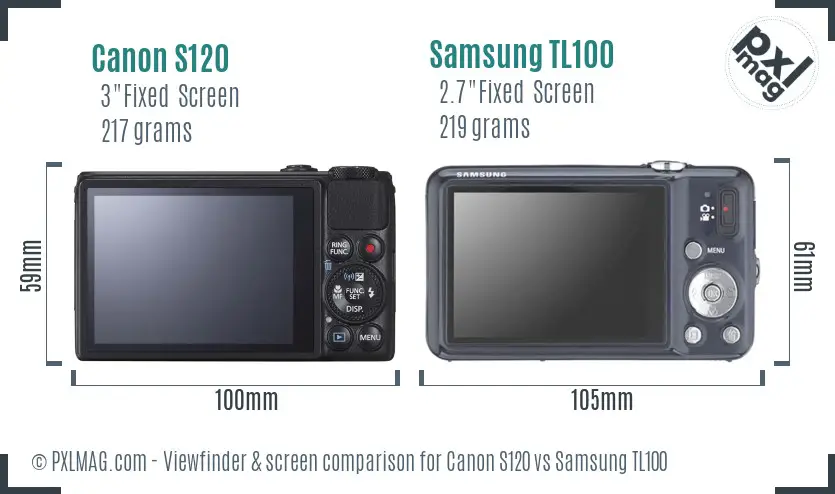 Canon S120 vs Samsung TL100 Screen and Viewfinder comparison