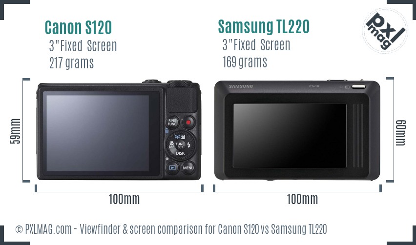 Canon S120 vs Samsung TL220 Screen and Viewfinder comparison