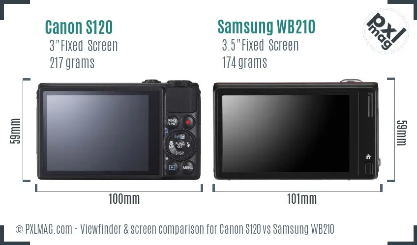 Canon S120 vs Samsung WB210 Screen and Viewfinder comparison Canon S120 vs Samsung WB210 Screen and Viewfinder comparison