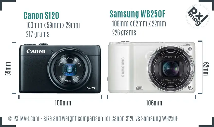 Canon S120 vs Samsung WB250F size comparison Canon S120 vs Samsung WB250F size comparison