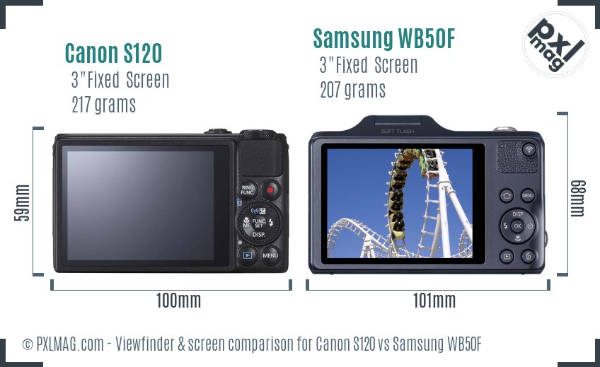 Canon S120 vs Samsung WB50F Screen and Viewfinder comparison