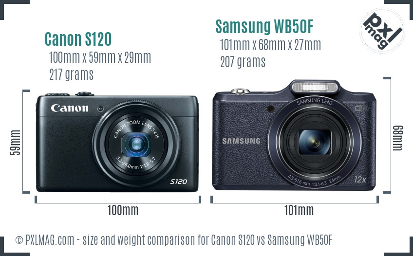 Canon S120 vs Samsung WB50F size comparison