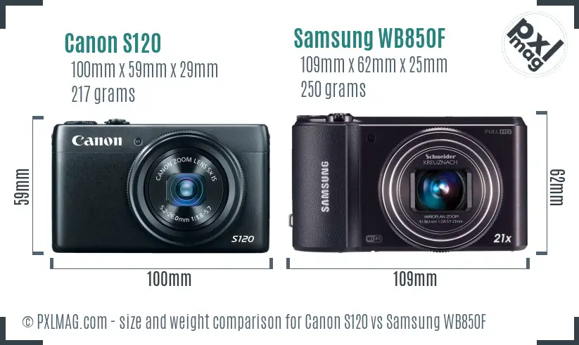Canon S120 vs Samsung WB850F size comparison