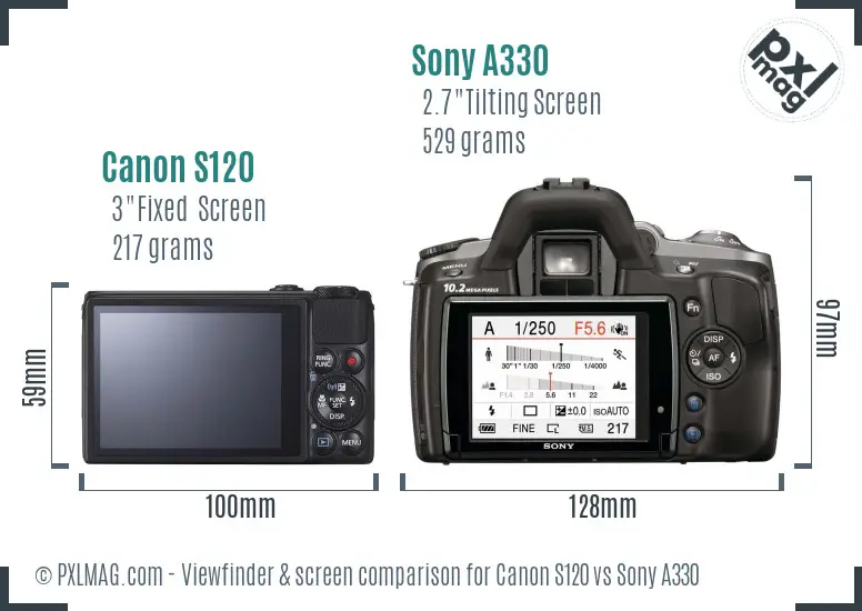 Canon S120 vs Sony A330 Screen and Viewfinder comparison