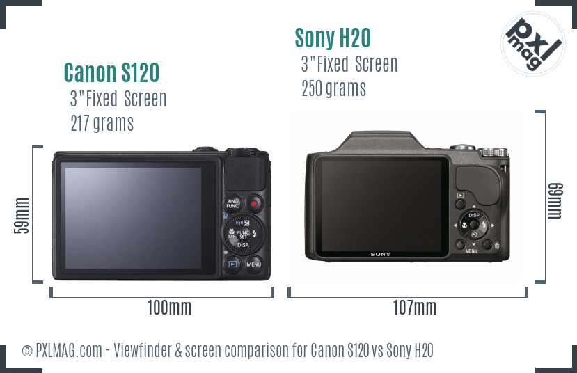 Canon S120 vs Sony H20 Screen and Viewfinder comparison