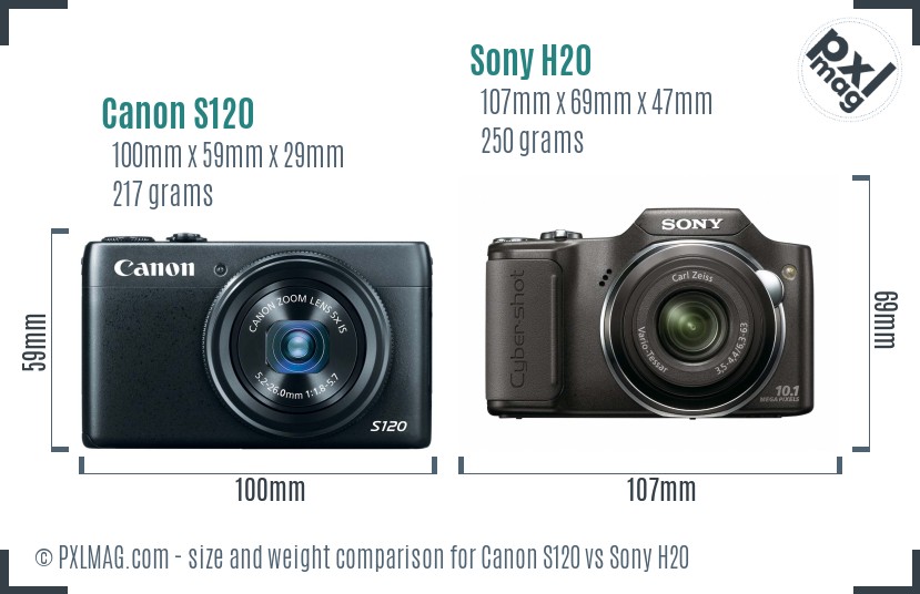 Canon S120 vs Sony H20 size comparison