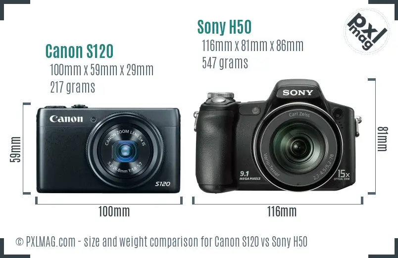 Canon S120 vs Sony H50 size comparison
