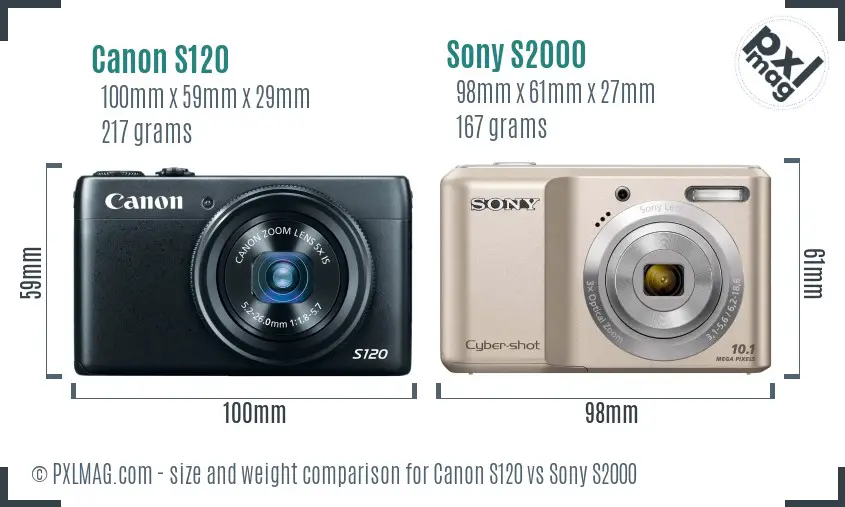 Canon S120 vs Sony S2000 size comparison Canon S120 vs Sony S2000 size comparison