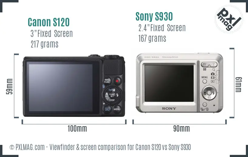 Canon S120 vs Sony S930 Screen and Viewfinder comparison Canon S120 vs Sony S930 Screen and Viewfinder comparison