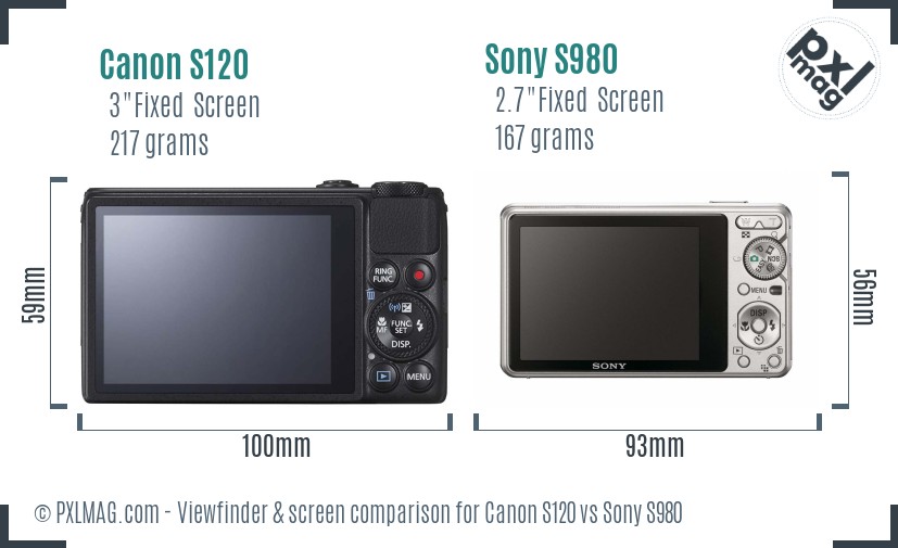 Canon S120 vs Sony S980 Screen and Viewfinder comparison