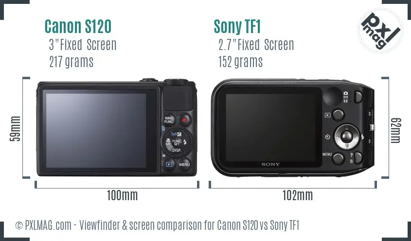 Canon S120 vs Sony TF1 Screen and Viewfinder comparison