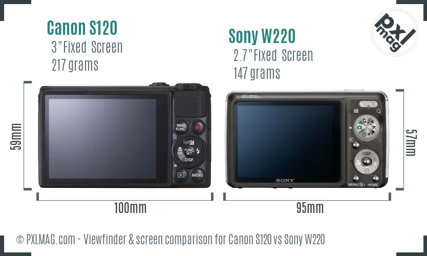 Canon S120 vs Sony W220 Screen and Viewfinder comparison Canon S120 vs Sony W220 Screen and Viewfinder comparison