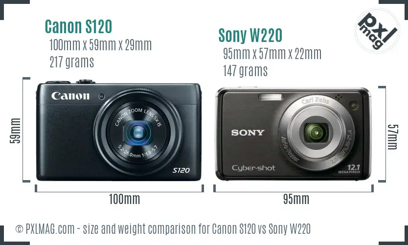 Canon S120 vs Sony W220 size comparison Canon S120 vs Sony W220 size comparison
