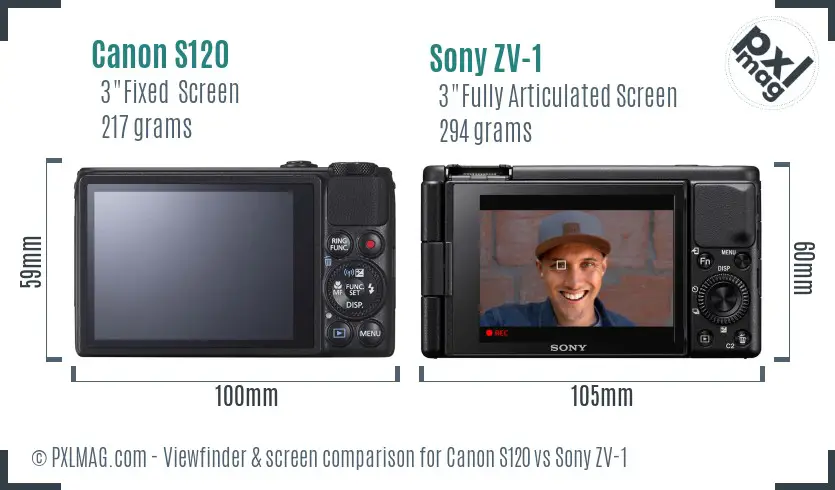 Canon S120 vs Sony ZV-1 Screen and Viewfinder comparison