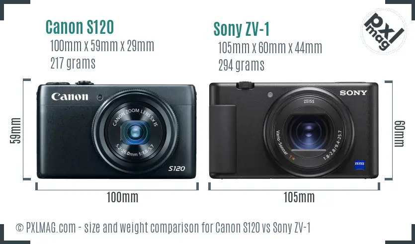 Canon S120 vs Sony ZV-1 size comparison