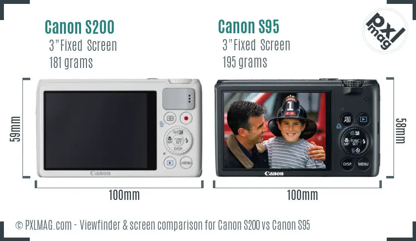 Canon S200 vs Canon S95 Screen and Viewfinder comparison
