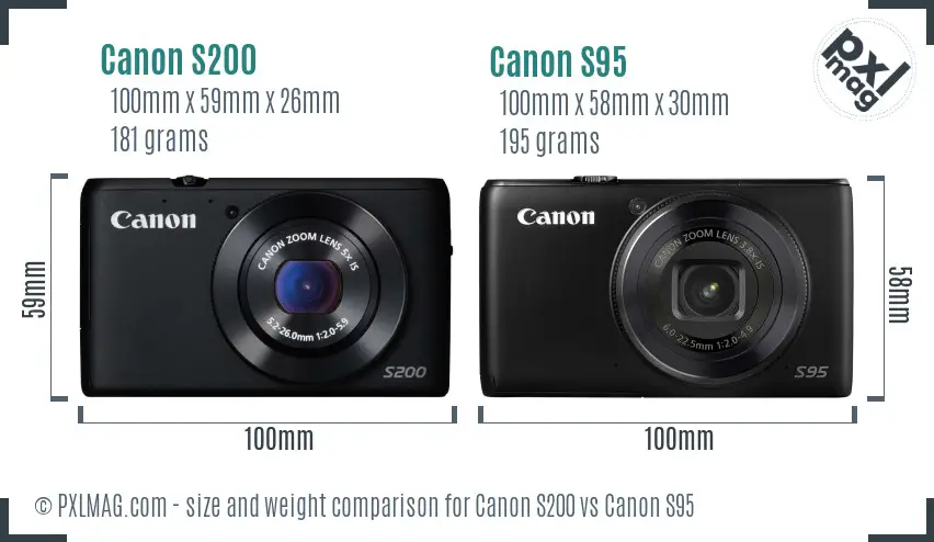 Canon S200 vs Canon S95 size comparison