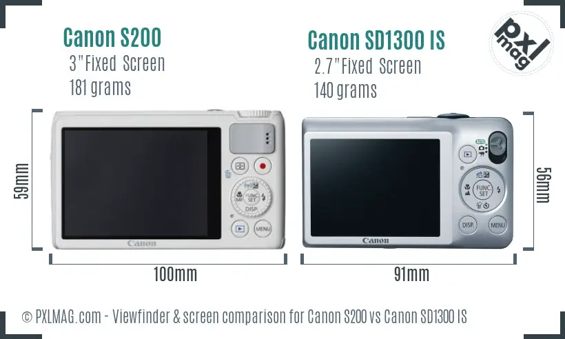 Canon S200 vs Canon SD1300 IS Screen and Viewfinder comparison Canon S200 vs Canon SD1300 IS Screen and Viewfinder comparison