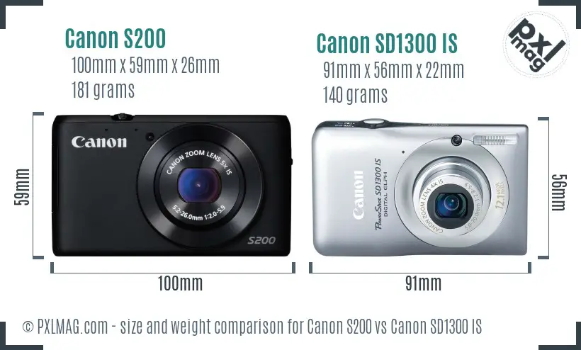 Canon S200 vs Canon SD1300 IS size comparison Canon S200 vs Canon SD1300 IS size comparison