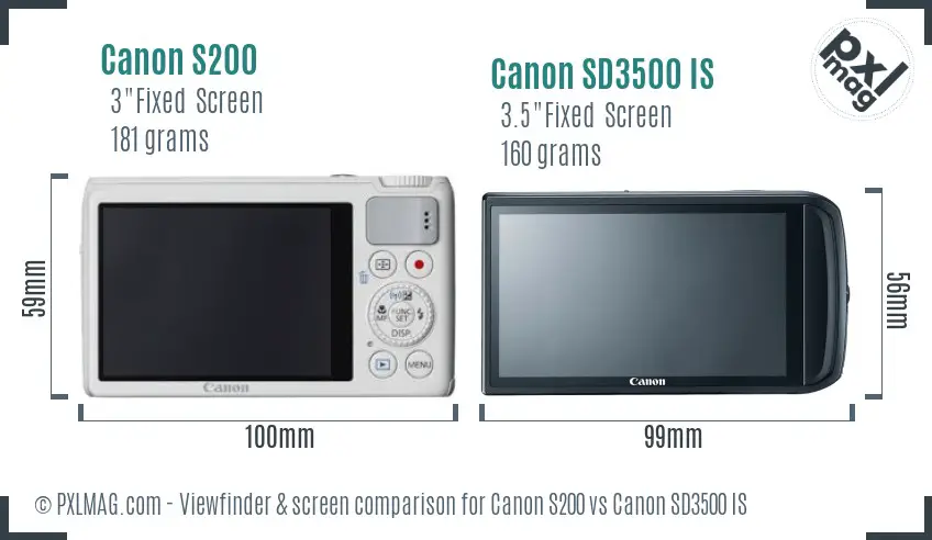 Canon S200 vs Canon SD3500 IS Screen and Viewfinder comparison