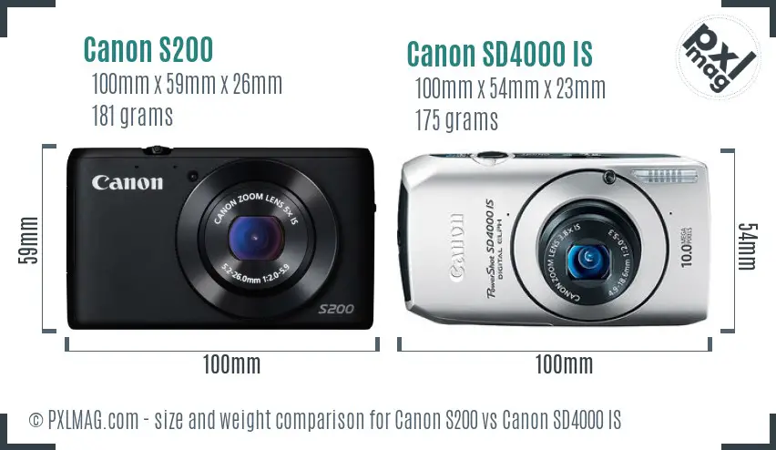 Canon S200 vs Canon SD4000 IS size comparison