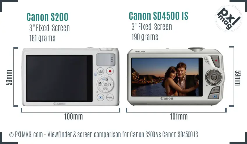 Canon S200 vs Canon SD4500 IS Screen and Viewfinder comparison Canon S200 vs Canon SD4500 IS Screen and Viewfinder comparison