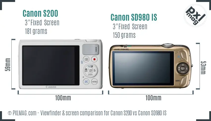 Canon S200 vs Canon SD980 IS Screen and Viewfinder comparison