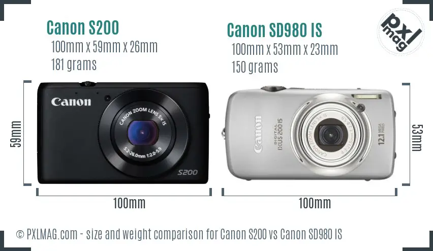 Canon S200 vs Canon SD980 IS size comparison