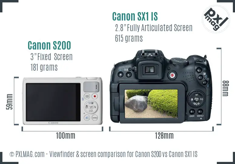 Canon S200 vs Canon SX1 IS Screen and Viewfinder comparison