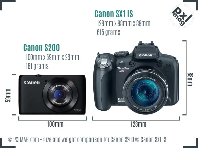 Canon S200 vs Canon SX1 IS size comparison