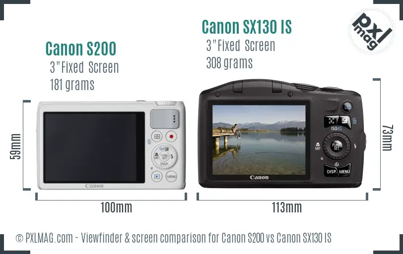 Canon S200 vs Canon SX130 IS Screen and Viewfinder comparison