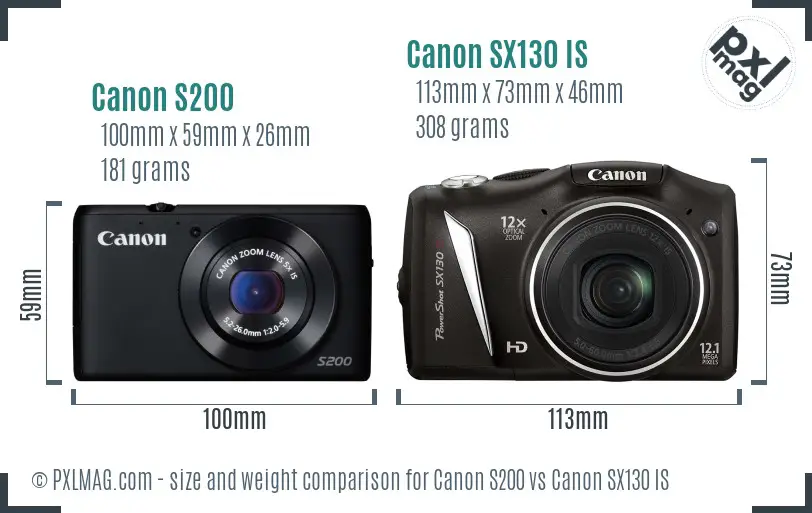 Canon S200 vs Canon SX130 IS size comparison