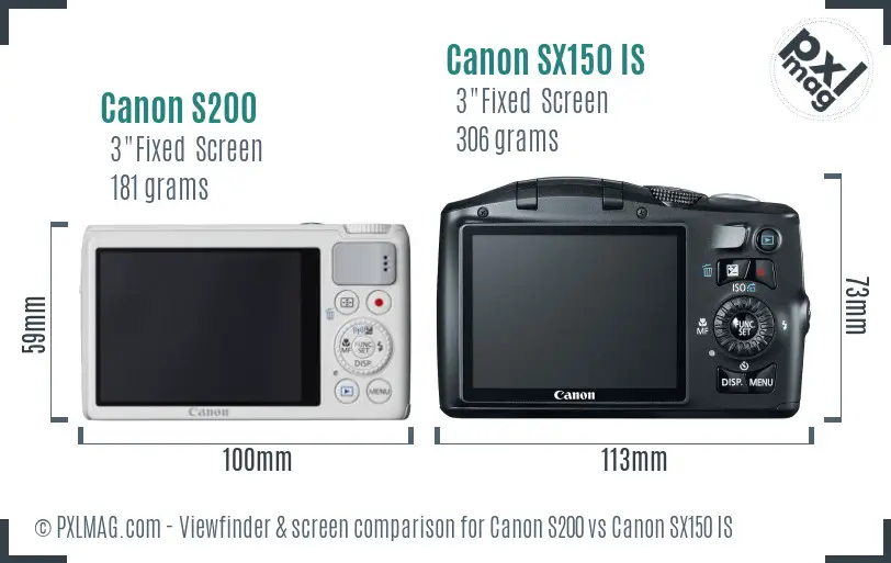 Canon S200 vs Canon SX150 IS Screen and Viewfinder comparison