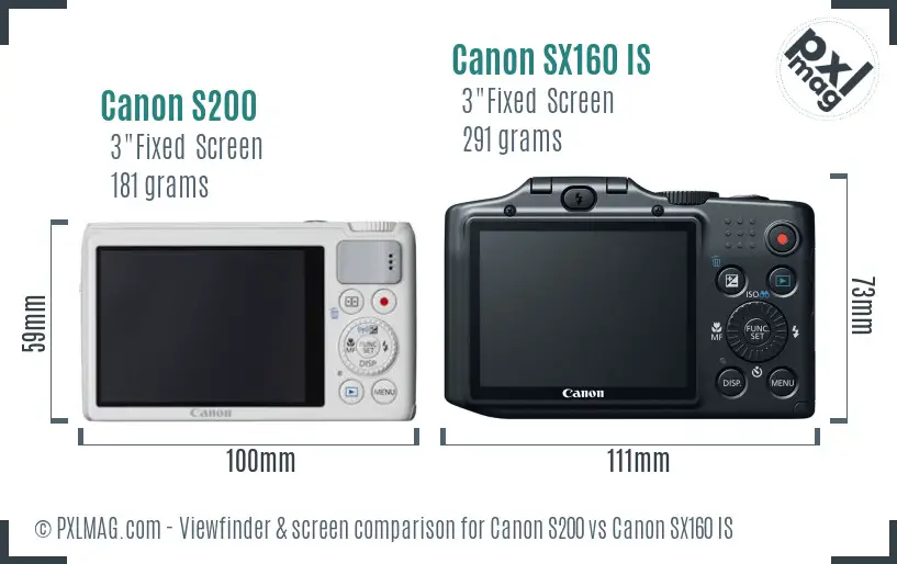 Canon S200 vs Canon SX160 IS Screen and Viewfinder comparison