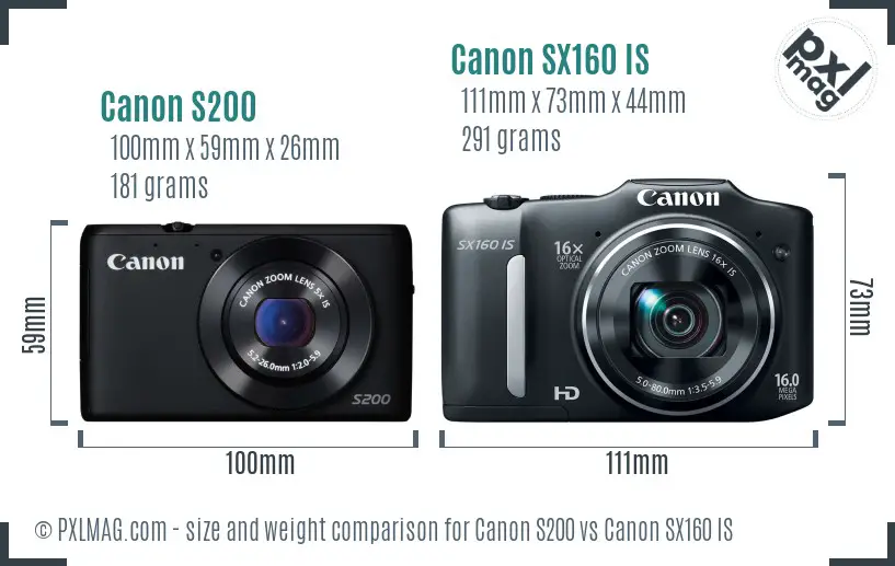 Canon S200 vs Canon SX160 IS size comparison