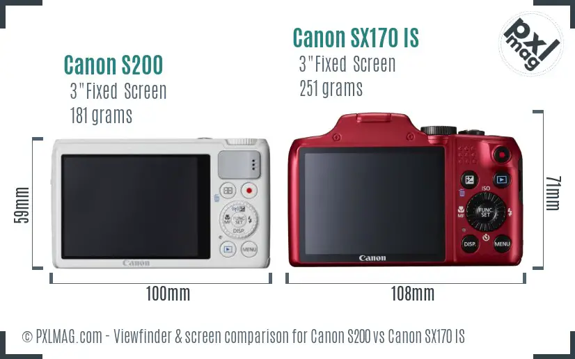 Canon S200 vs Canon SX170 IS Screen and Viewfinder comparison