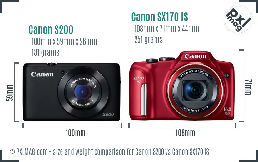 Canon S200 vs Canon SX170 IS size comparison