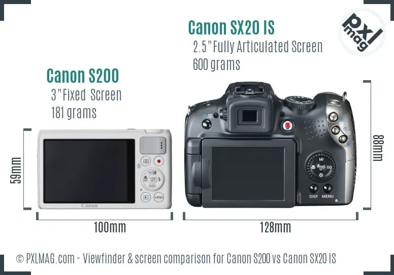 Canon S200 vs Canon SX20 IS Screen and Viewfinder comparison