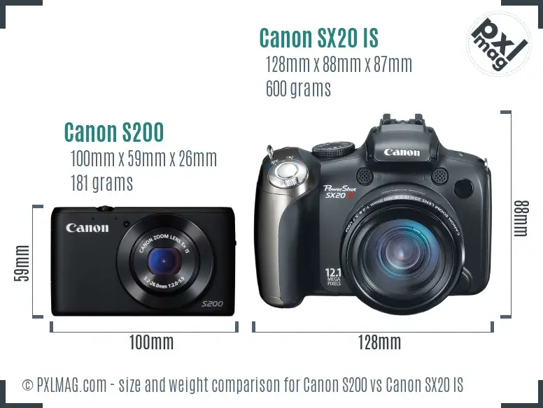 Canon S200 vs Canon SX20 IS size comparison