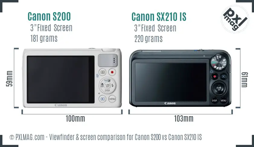 Canon S200 vs Canon SX210 IS Screen and Viewfinder comparison