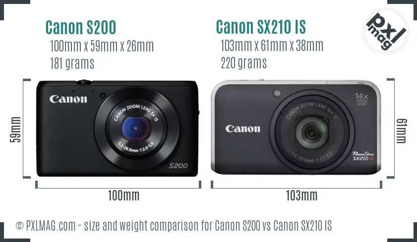 Canon S200 vs Canon SX210 IS size comparison