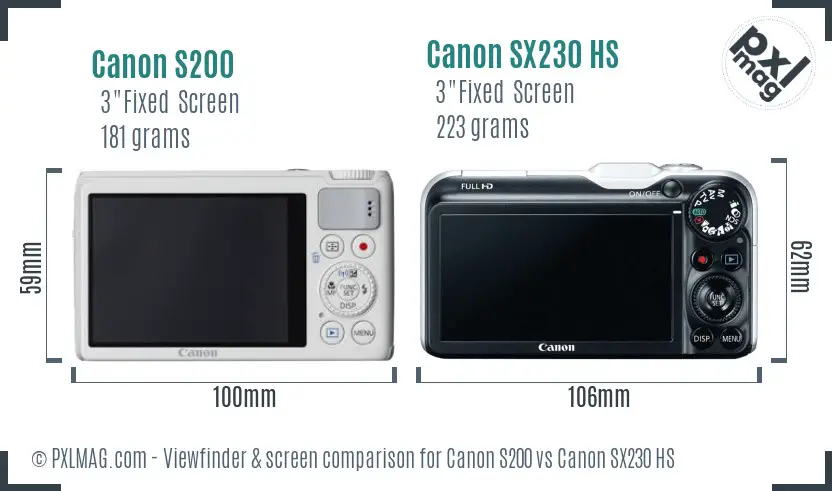 Canon S200 vs Canon SX230 HS Screen and Viewfinder comparison