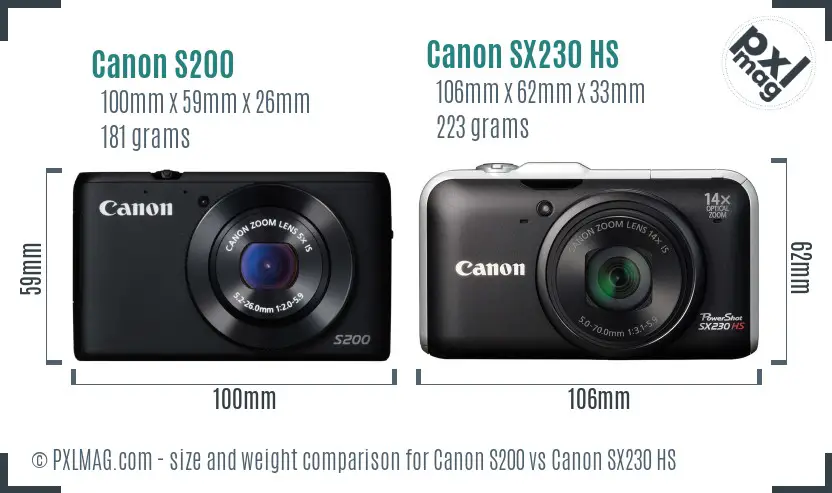 Canon S200 vs Canon SX230 HS size comparison