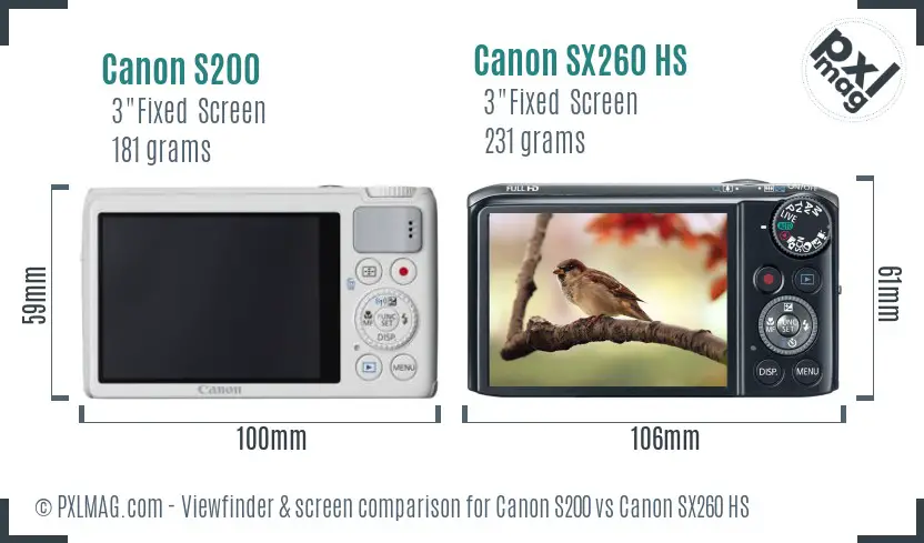 Canon S200 vs Canon SX260 HS Screen and Viewfinder comparison