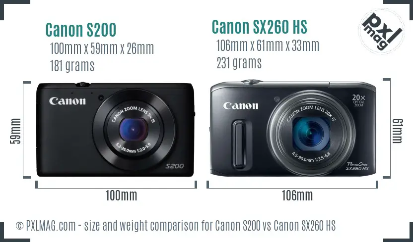 Canon S200 vs Canon SX260 HS size comparison