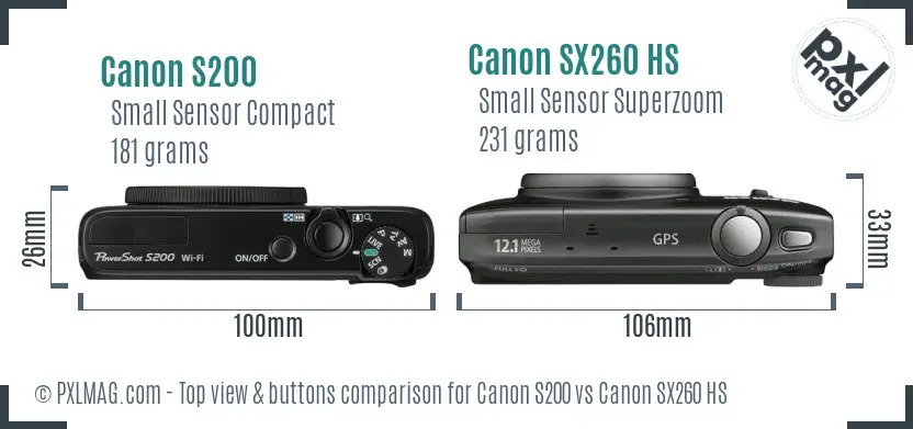 Canon S200 vs Canon SX260 HS top view buttons comparison