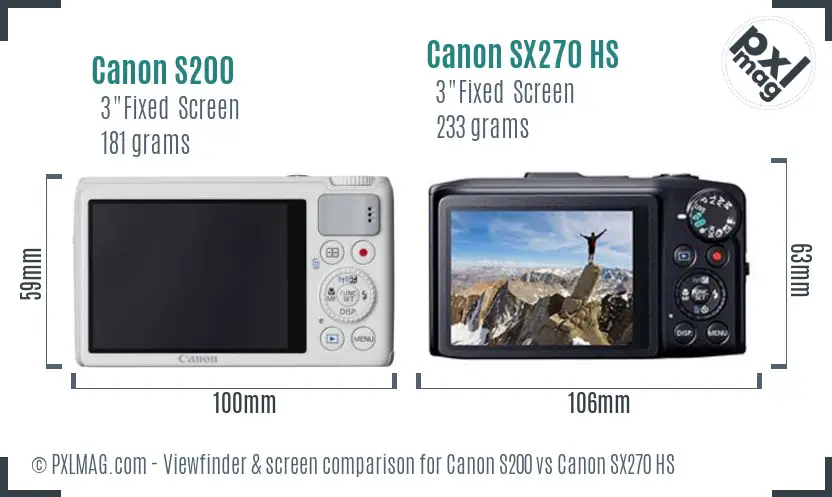 Canon S200 vs Canon SX270 HS Screen and Viewfinder comparison