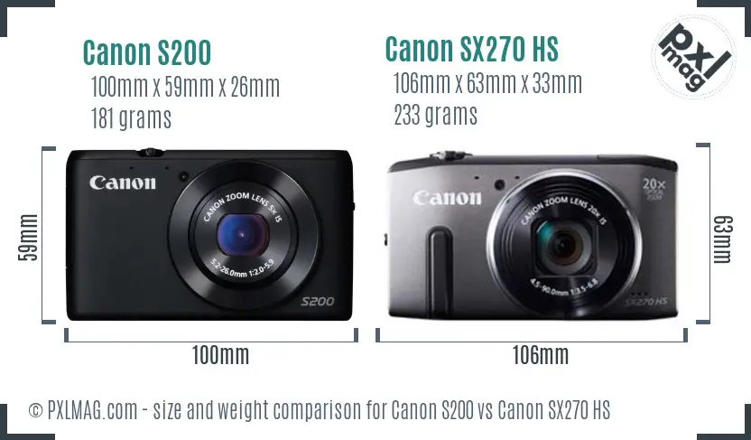 Canon S200 vs Canon SX270 HS size comparison