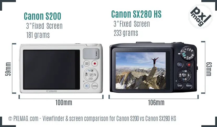 Canon S200 vs Canon SX280 HS Screen and Viewfinder comparison