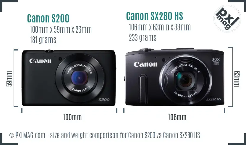 Canon S200 vs Canon SX280 HS size comparison